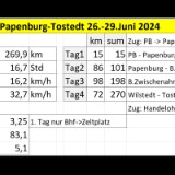 2406F 53 Papenb-Tostedt